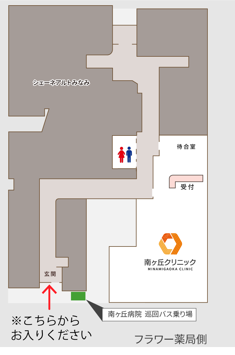 施設内地図